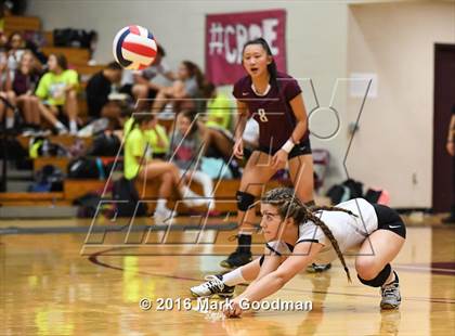 Thumbnail 3 in Katy @ Cinco Ranch photogallery.