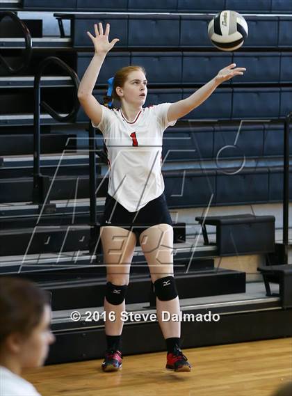 Thumbnail 2 in Notre Dame vs Academy of the Sacred Heart (Catholic League Tournament) photogallery.