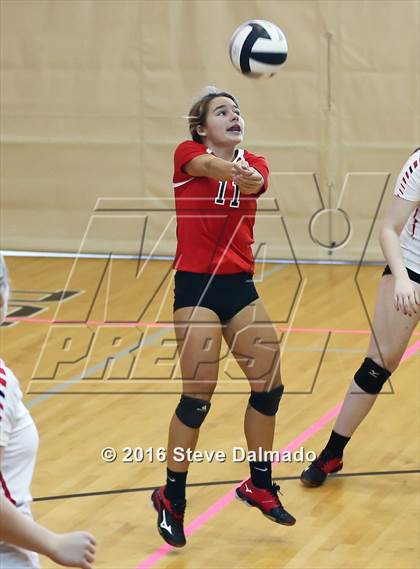 Thumbnail 2 in Notre Dame vs Academy of the Sacred Heart (Catholic League Tournament) photogallery.