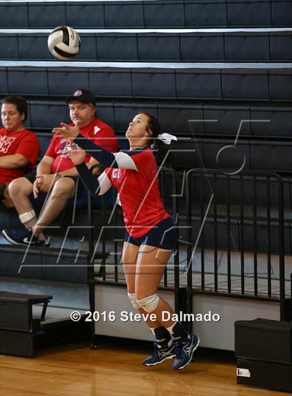 Thumbnail 3 in Notre Dame vs Academy of the Sacred Heart (Catholic League Tournament) photogallery.