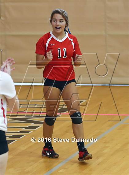 Thumbnail 1 in Notre Dame vs Academy of the Sacred Heart (Catholic League Tournament) photogallery.
