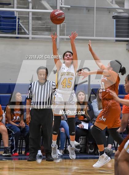 Thumbnail 1 in Madison vs East Central (NISD Basketball Tournament) photogallery.