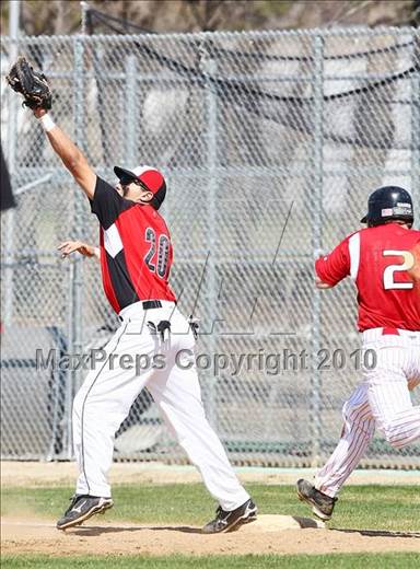 Sunday, Mar 21, 2010