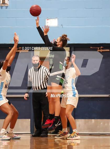 Thumbnail 3 in Bishop Ludden @ Bishop Kearney photogallery.