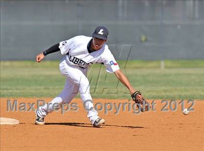 Thumbnail 2 in Dallas HSAA North @ Liberty Christian photogallery.