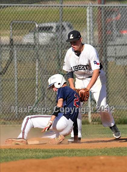 Thumbnail 2 in Dallas HSAA North @ Liberty Christian photogallery.