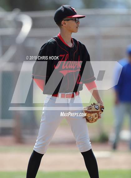 Thumbnail 1 in Buena vs. Rio Rico (Lancer Classic) photogallery.