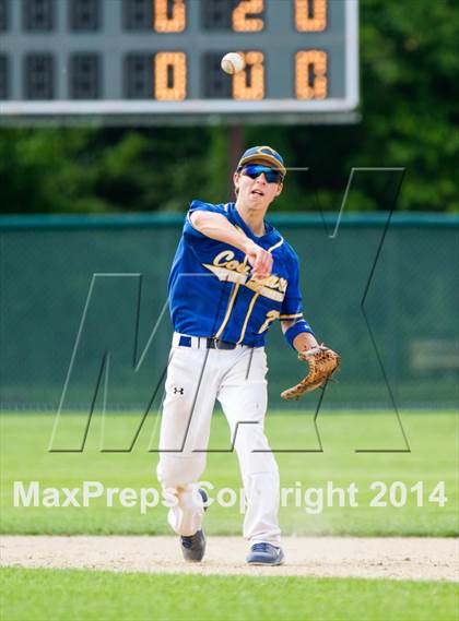 Thumbnail 3 in Plainfield vs Haddam-Killingworth (CIAC Class M Semifinal) photogallery.