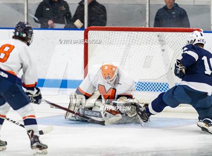 Thumbnail 3 in Milton Academy vs. Hotchkiss School (Flood-Marr) photogallery.