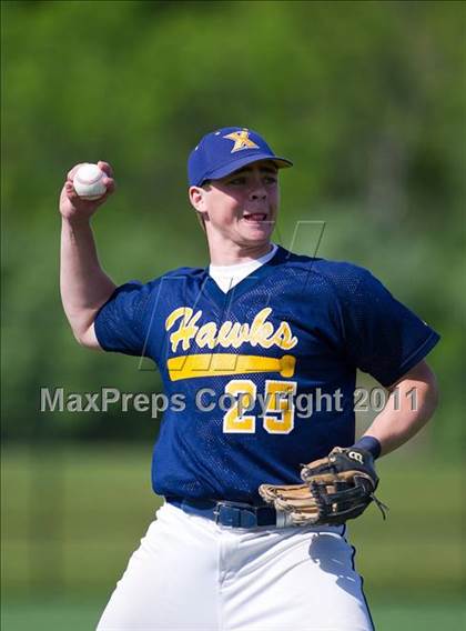 Thumbnail 1 in Norwood @ Xaverian Brothers (MIAA D1 South Preliminary Round) photogallery.