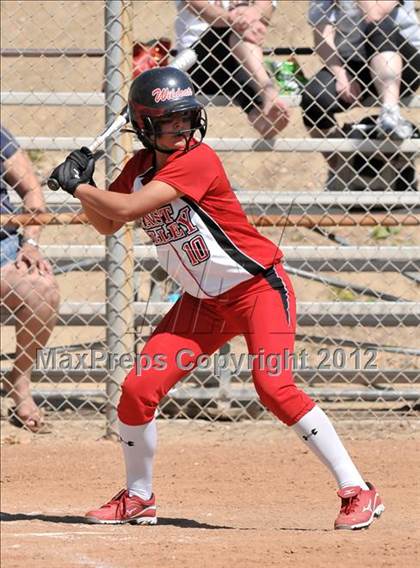 Thumbnail 1 in Redlands East Valley vs St. Lucy's (Brea Tournament) photogallery.