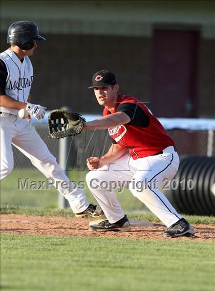 Thumbnail 1 in Clarence vs. McQuaid Jesuit (NYSPHSAA Class AA Quarterfinal) photogallery.