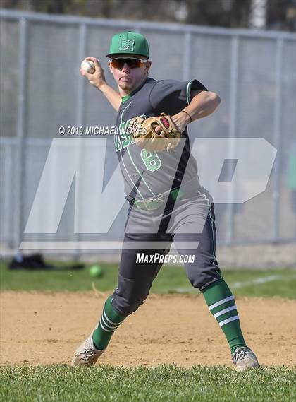 Thumbnail 1 in Mason @ Colerain photogallery.