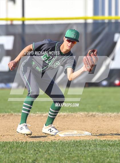 Thumbnail 3 in Mason @ Colerain photogallery.