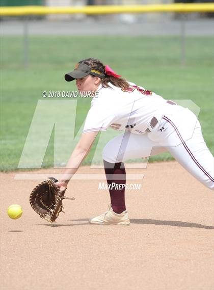 Thumbnail 2 in Highland vs. Banning (CIF SS Semifinal) photogallery.