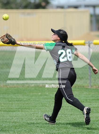 Thumbnail 2 in Highland vs. Banning (CIF SS Semifinal) photogallery.