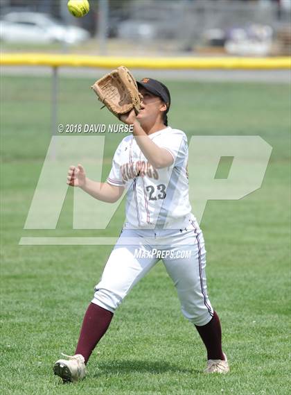 Thumbnail 1 in Highland vs. Banning (CIF SS Semifinal) photogallery.