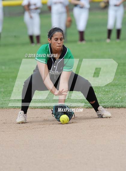 Thumbnail 3 in Highland vs. Banning (CIF SS Semifinal) photogallery.