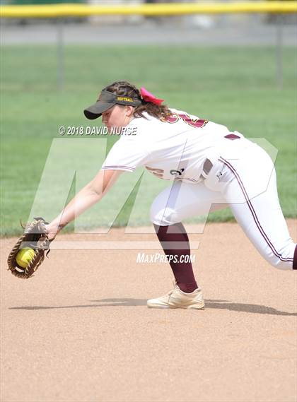 Thumbnail 3 in Highland vs. Banning (CIF SS Semifinal) photogallery.