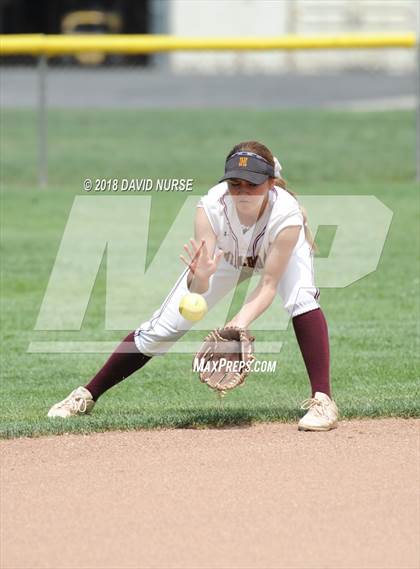 Thumbnail 1 in Highland vs. Banning (CIF SS Semifinal) photogallery.