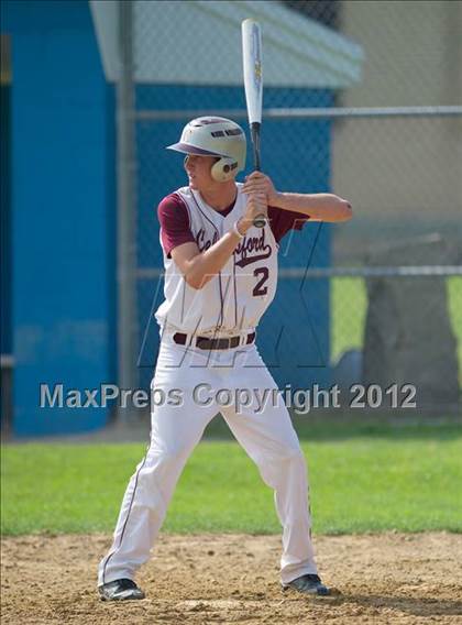 Thumbnail 2 in Salem vs. Chelmsford (11th Annual Dick Scanlon Memorial Tournament) photogallery.