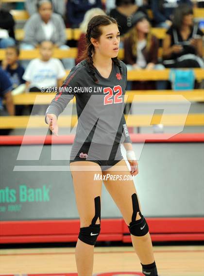 Thumbnail 2 in Sierra Canyon @ Mater Dei (CIF SS D1 Semifinal) photogallery.