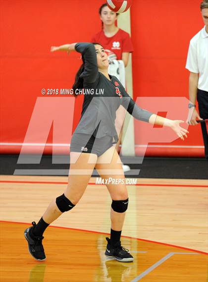 Thumbnail 2 in Sierra Canyon @ Mater Dei (CIF SS D1 Semifinal) photogallery.