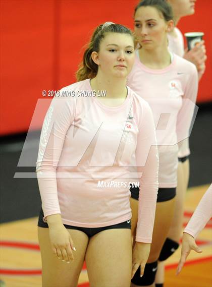Thumbnail 2 in Sierra Canyon @ Mater Dei (CIF SS D1 Semifinal) photogallery.