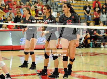 Thumbnail 1 in Sierra Canyon @ Mater Dei (CIF SS D1 Semifinal) photogallery.