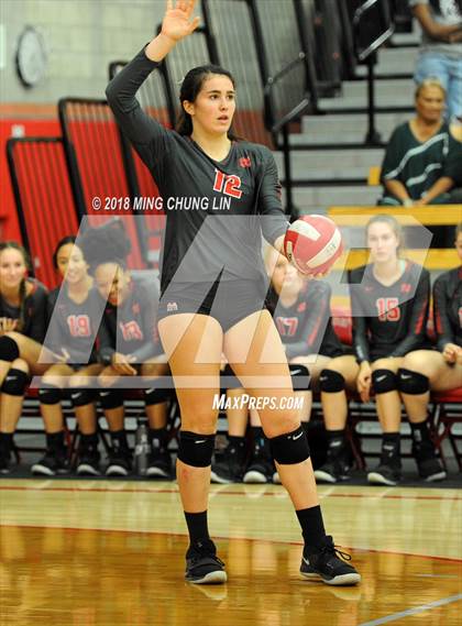 Thumbnail 3 in Sierra Canyon @ Mater Dei (CIF SS D1 Semifinal) photogallery.
