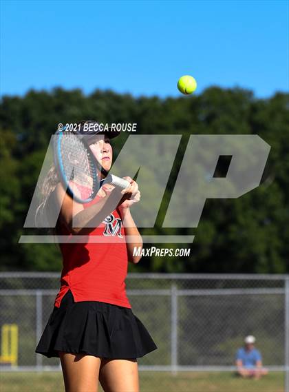Thumbnail 1 in South Mecklenburg @ Ardrey Kell photogallery.