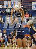 Photo from the gallery "Ridgeline @ Mountain Crest"