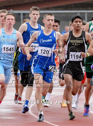 Rocklin Thunder Invitational - Boys