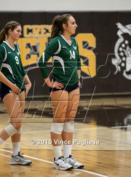 Thumbnail 1 in La Costa Canyon @ Louisville (CIF SoCal Regional Playoffs) photogallery.