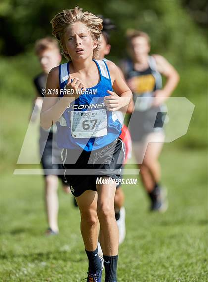 Thumbnail 3 in PR Kickoff Invitational  photogallery.
