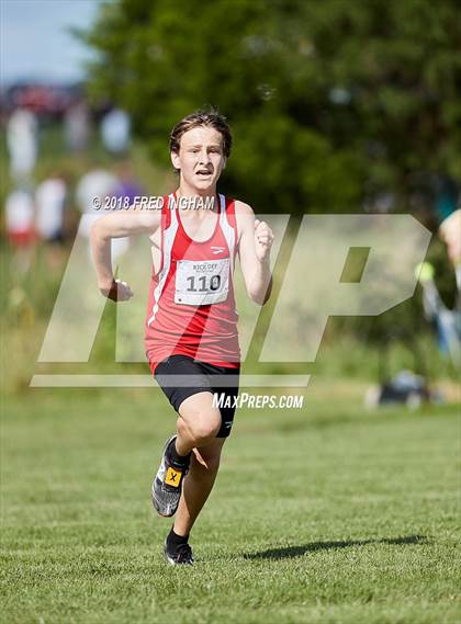 Thumbnail 1 in PR Kickoff Invitational  photogallery.