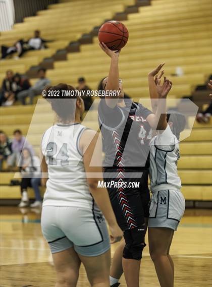 Thumbnail 2 in The Meadows School vs. Sports Leadership & Management photogallery.