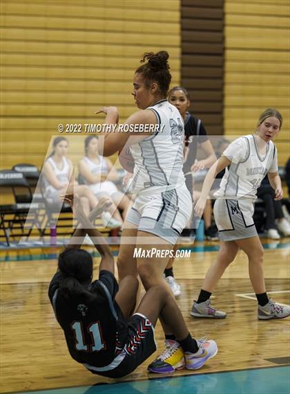 Thumbnail 2 in The Meadows School vs. Sports Leadership & Management photogallery.