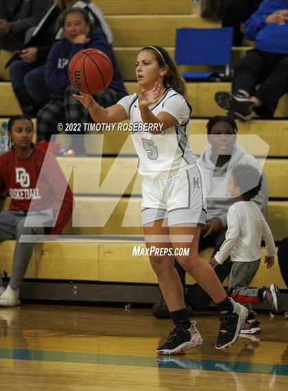 Thumbnail 2 in The Meadows School vs. Sports Leadership & Management photogallery.