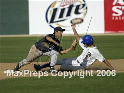 Thursday, Jun 8, 2006