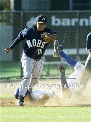 Thumbnail 1 in Montgomery vs. Grossmont (D2 Section Final) photogallery.