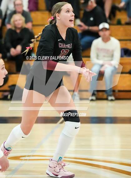 Thumbnail 1 in Chatfield @ Columbine photogallery.