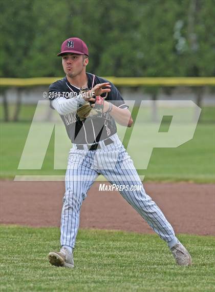 Thumbnail 3 in North Haven @ East Lyme (CIAC Class L First Round) photogallery.