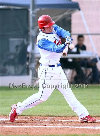 Thumbnail 3 in Desert Vista vs. Mountain View photogallery.