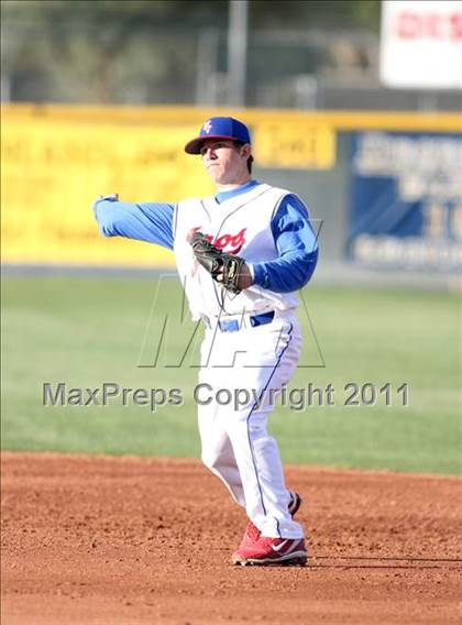 Thumbnail 3 in Desert Vista vs. Mountain View photogallery.