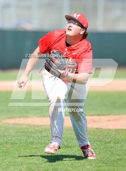Thumbnail 3 in Maricopa vs. Desert Ridge (Bob Everett Classic) photogallery.