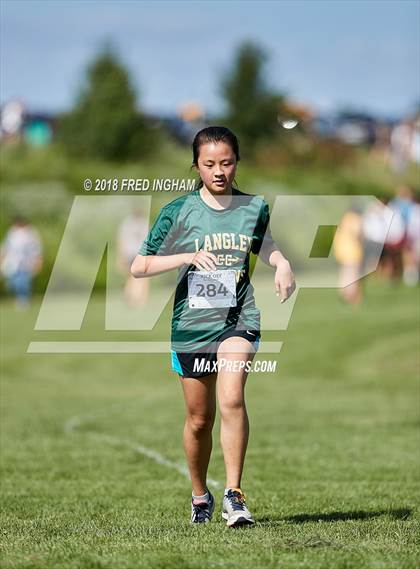 Thumbnail 3 in PR Kickoff Invitational  photogallery.
