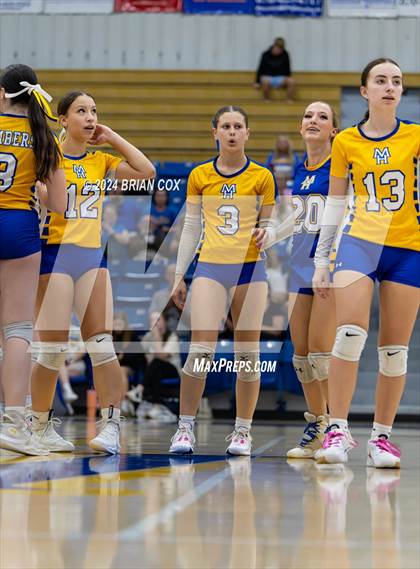 Thumbnail 1 in Greene County Tech @ Mountain Home photogallery.