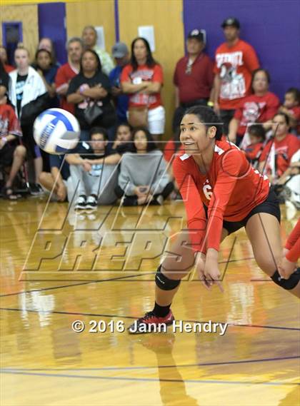 Thumbnail 2 in Santa Margarita vs. Kahuku (Durango Fall Classic) photogallery.