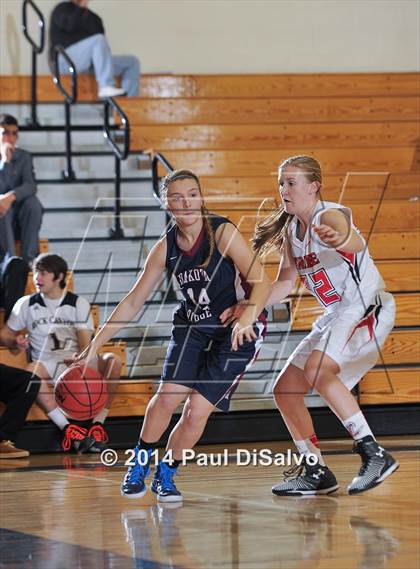 Thumbnail 3 in Dakota Ridge vs. Loveland (Rock Canyon Tournament) photogallery.
